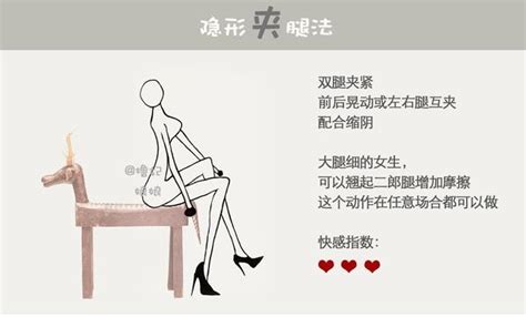 女生自謂|女人都怎麼自慰？ 必學「9姿勢」讓自己爽...手指超萬能